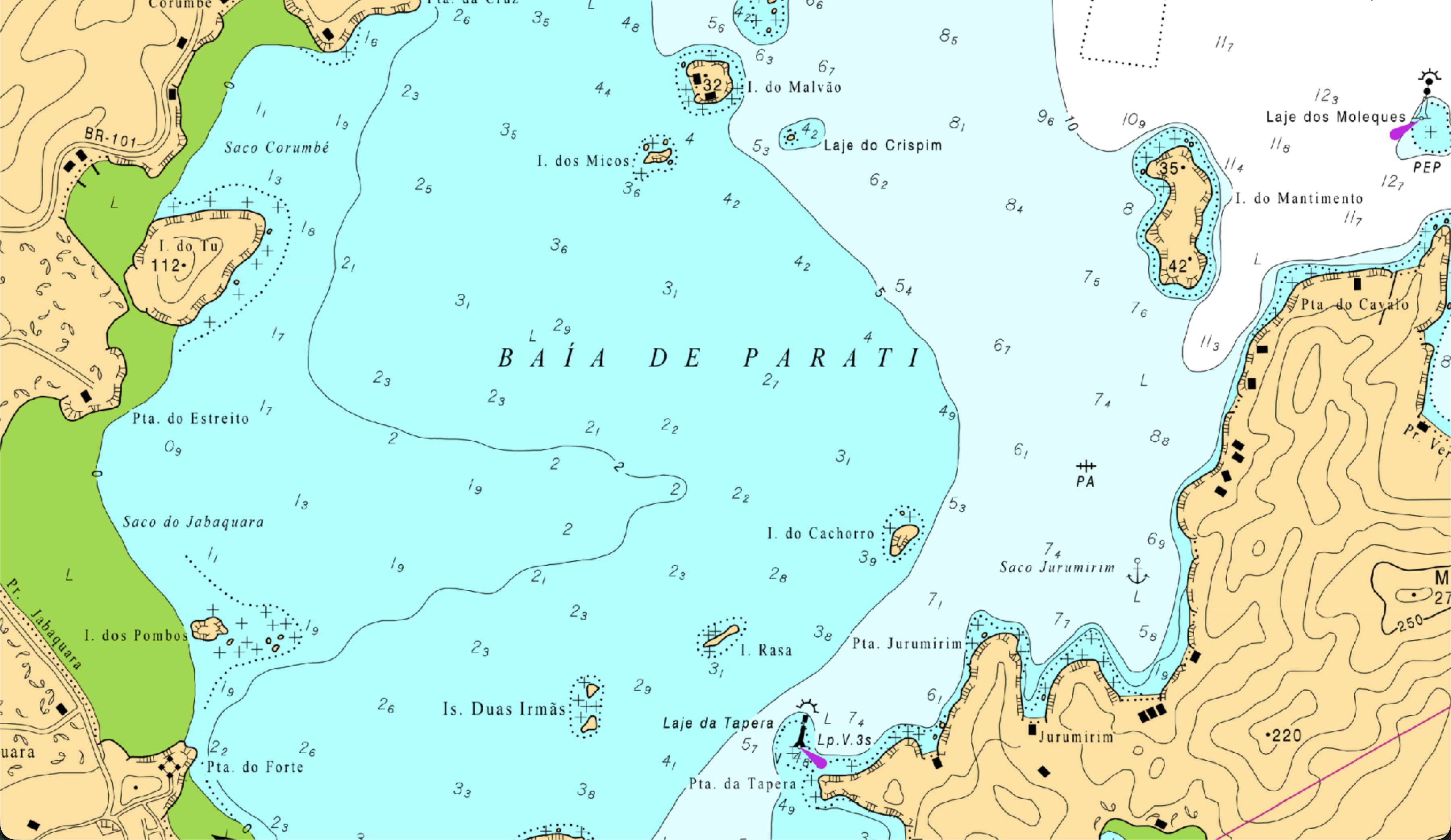 Nautical Chart Background